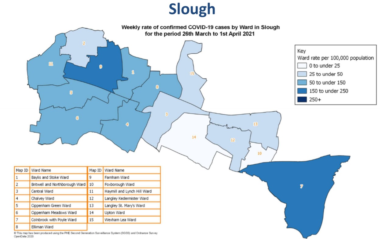 The latest covid-19 breakdown by Slough ward