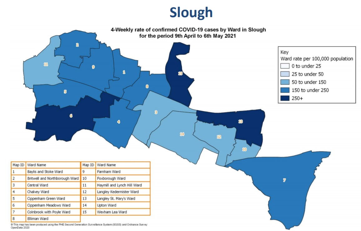 The monthly Covid map of Slough